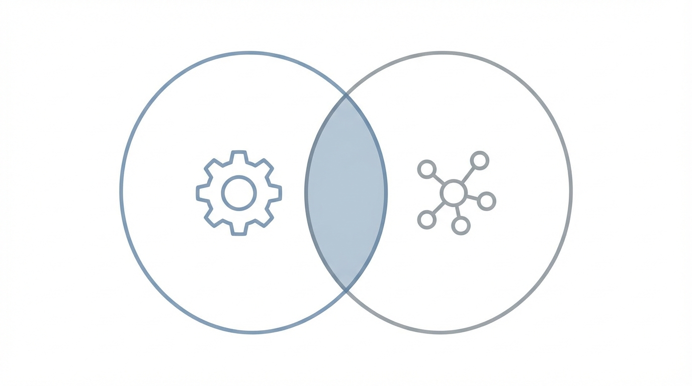 Synergy Ai Production And Distribution