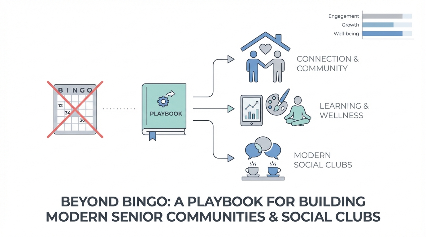Beyond Bingo: A Playbook for Building Modern Senior Communities and Social Clubs