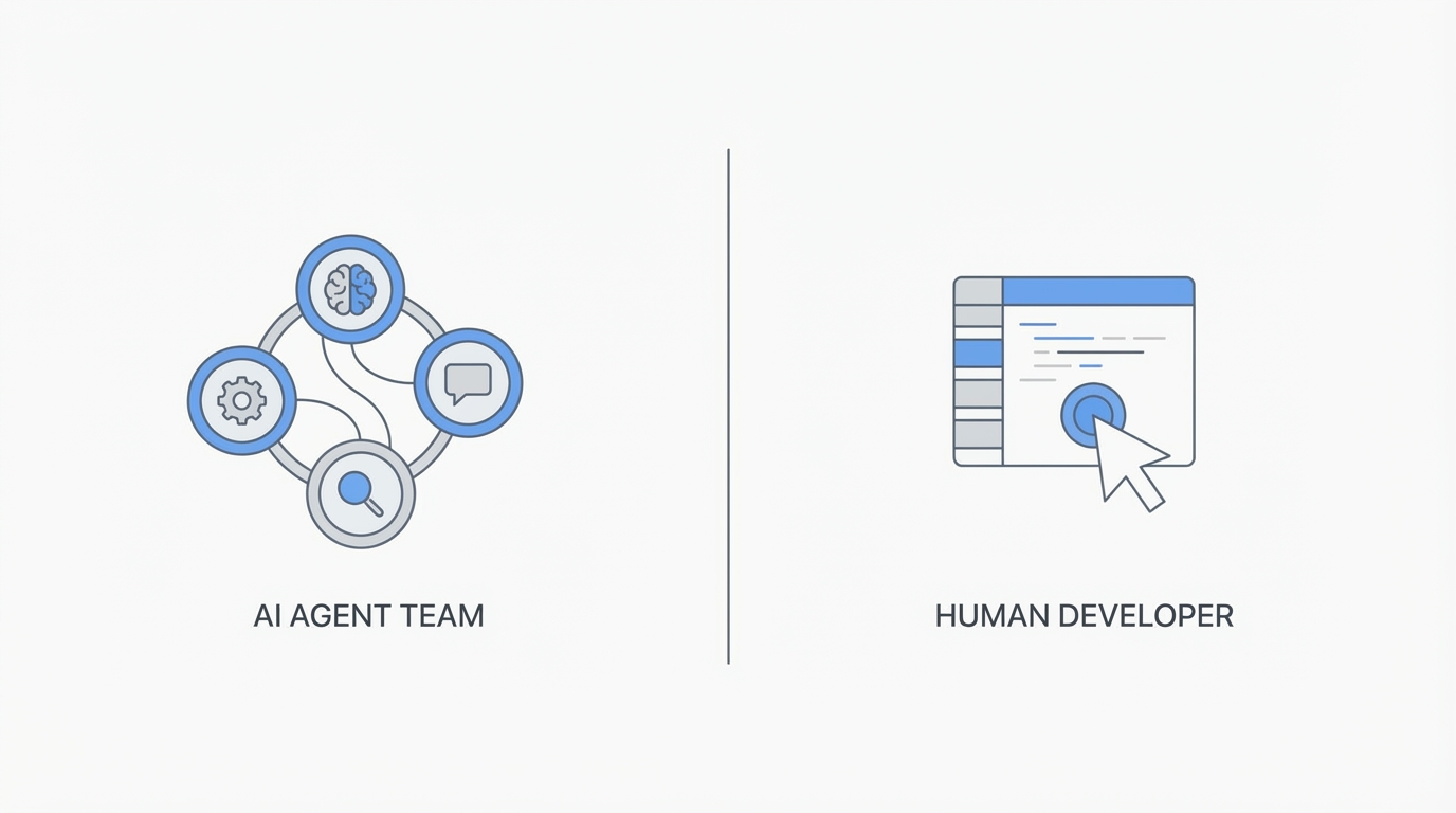 The Philosophical Divide