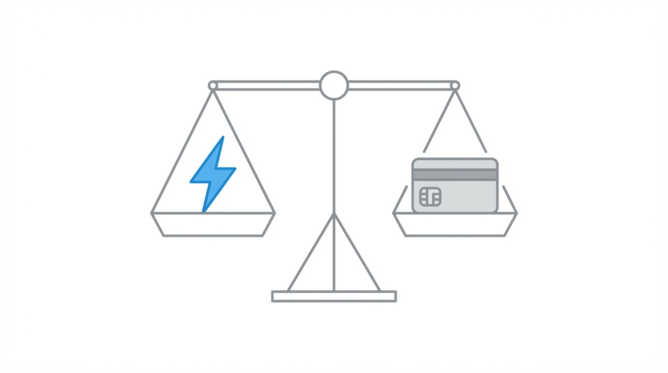 Conversion Vs Virality