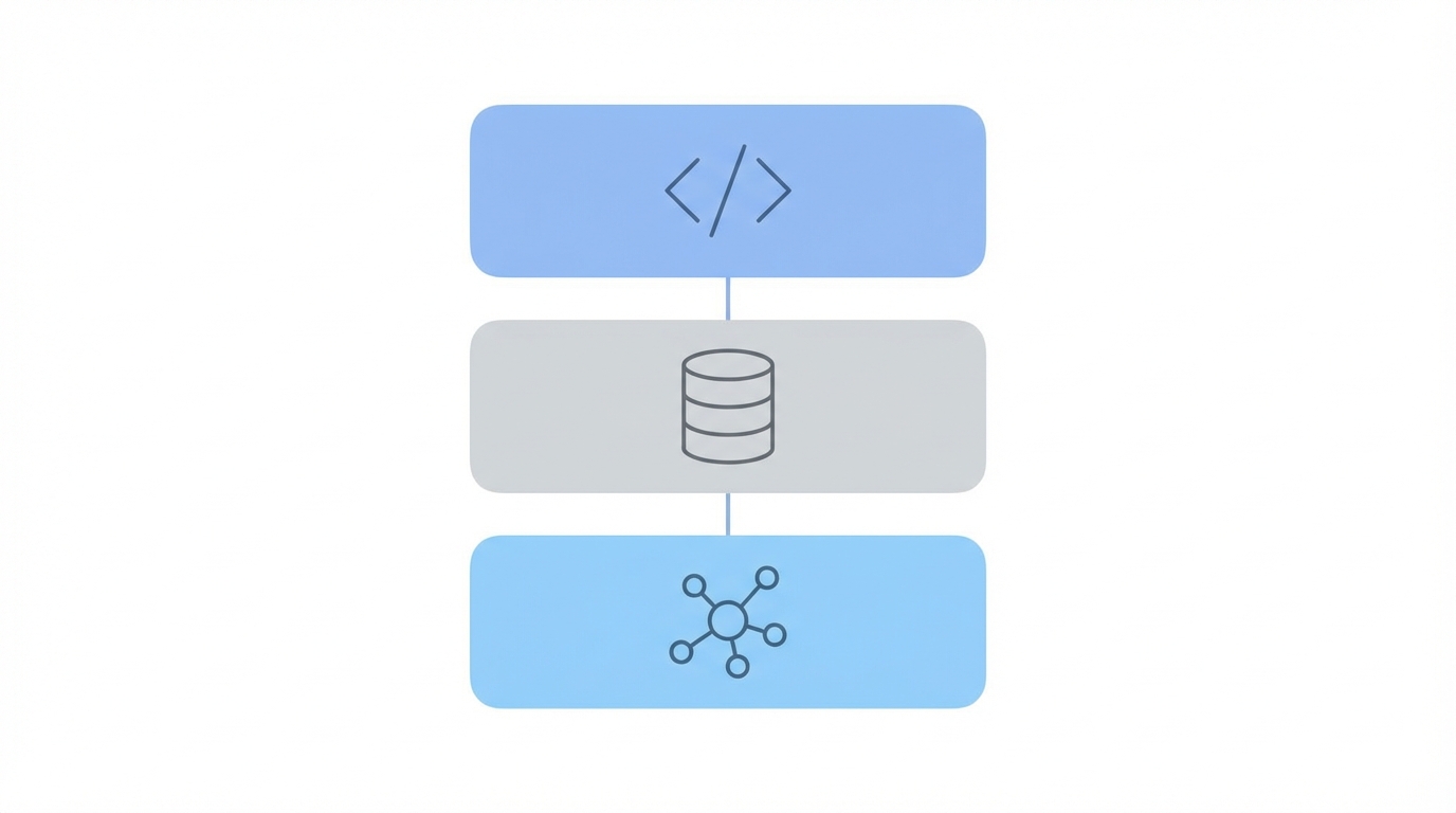 Technical Stack Breakdown