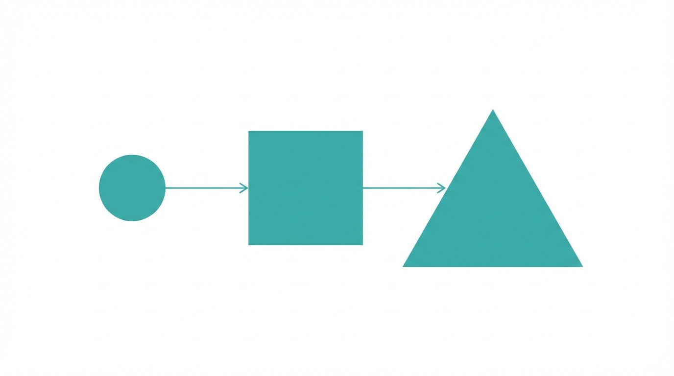 The Aggressive Growth Playbook