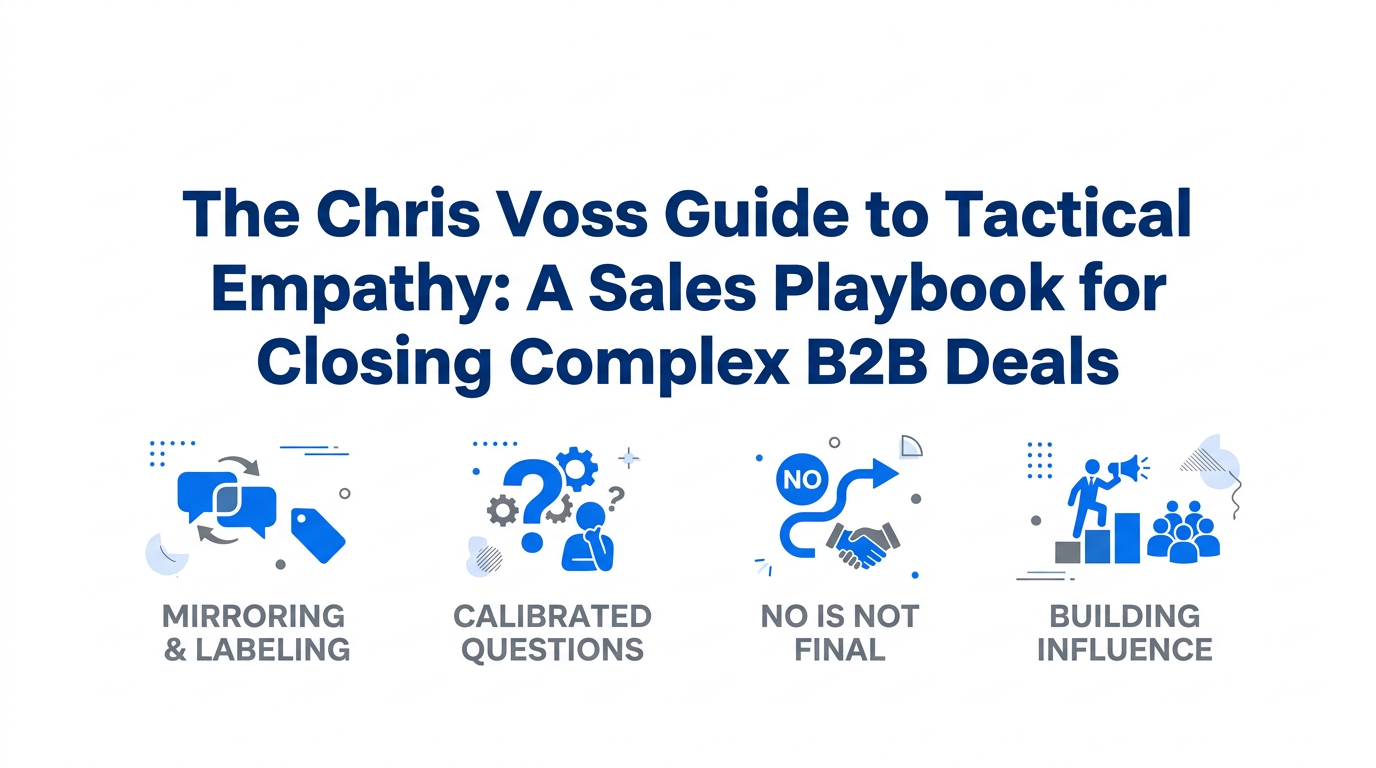 The Chris Voss Guide to Tactical Empathy: A Sales Playbook for Closing Complex B2B Deals
