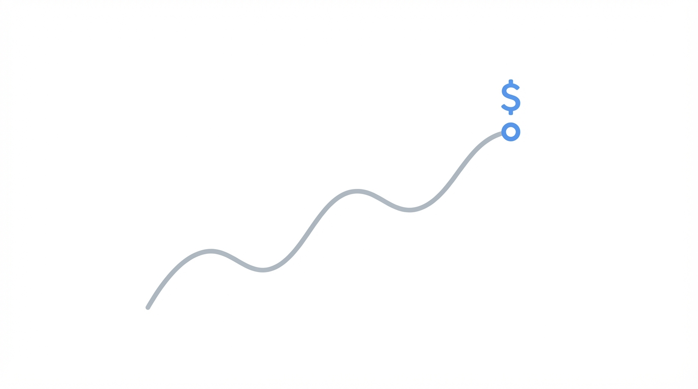 Roi Forecasting And Validation
