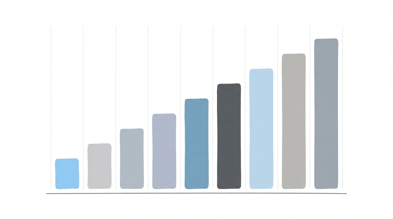 Scaling Discovery And Outreach