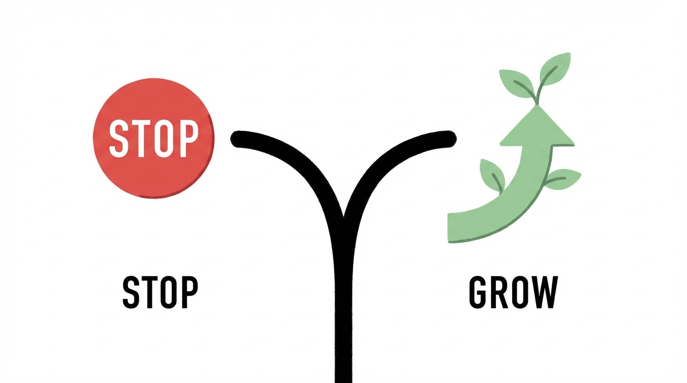 Automating Kill Or Scale Logic