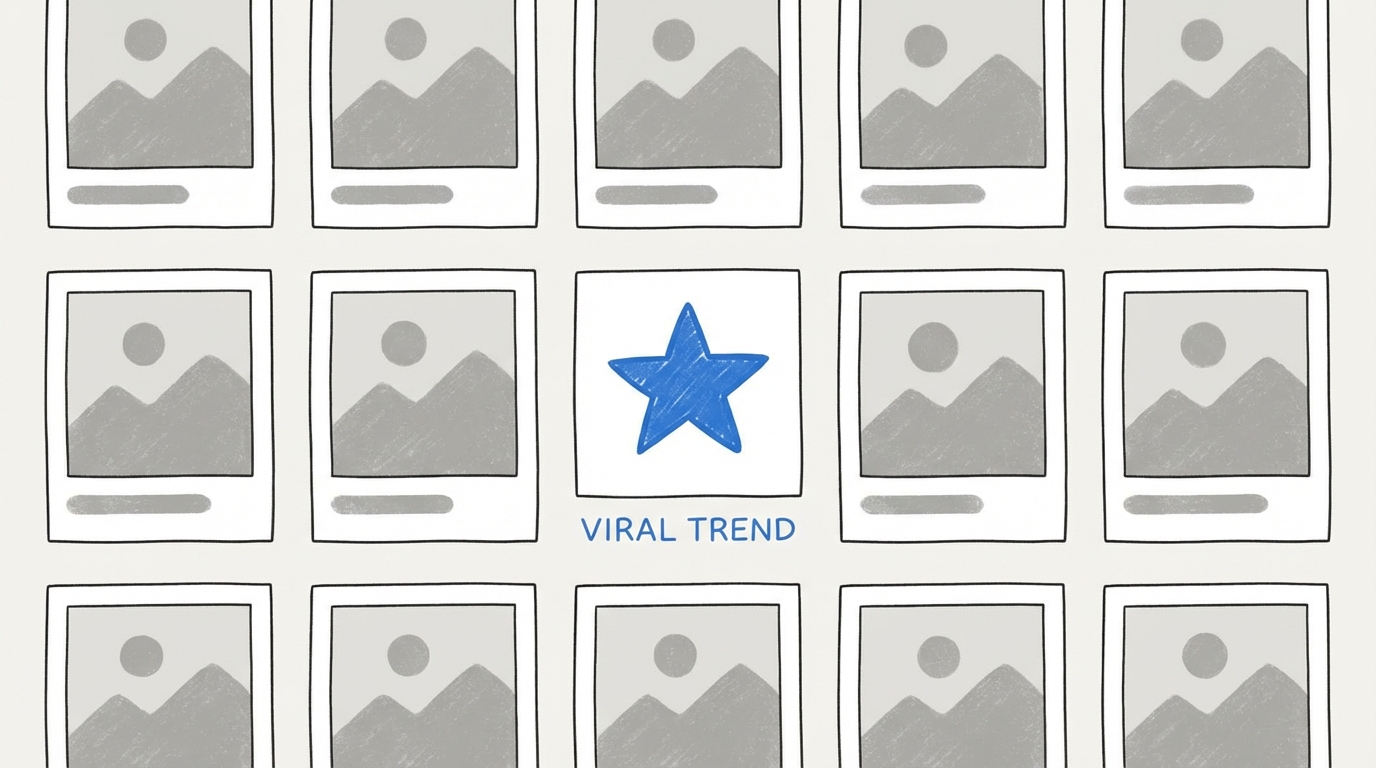 Identifying Viral Aesthetics Shopify Example