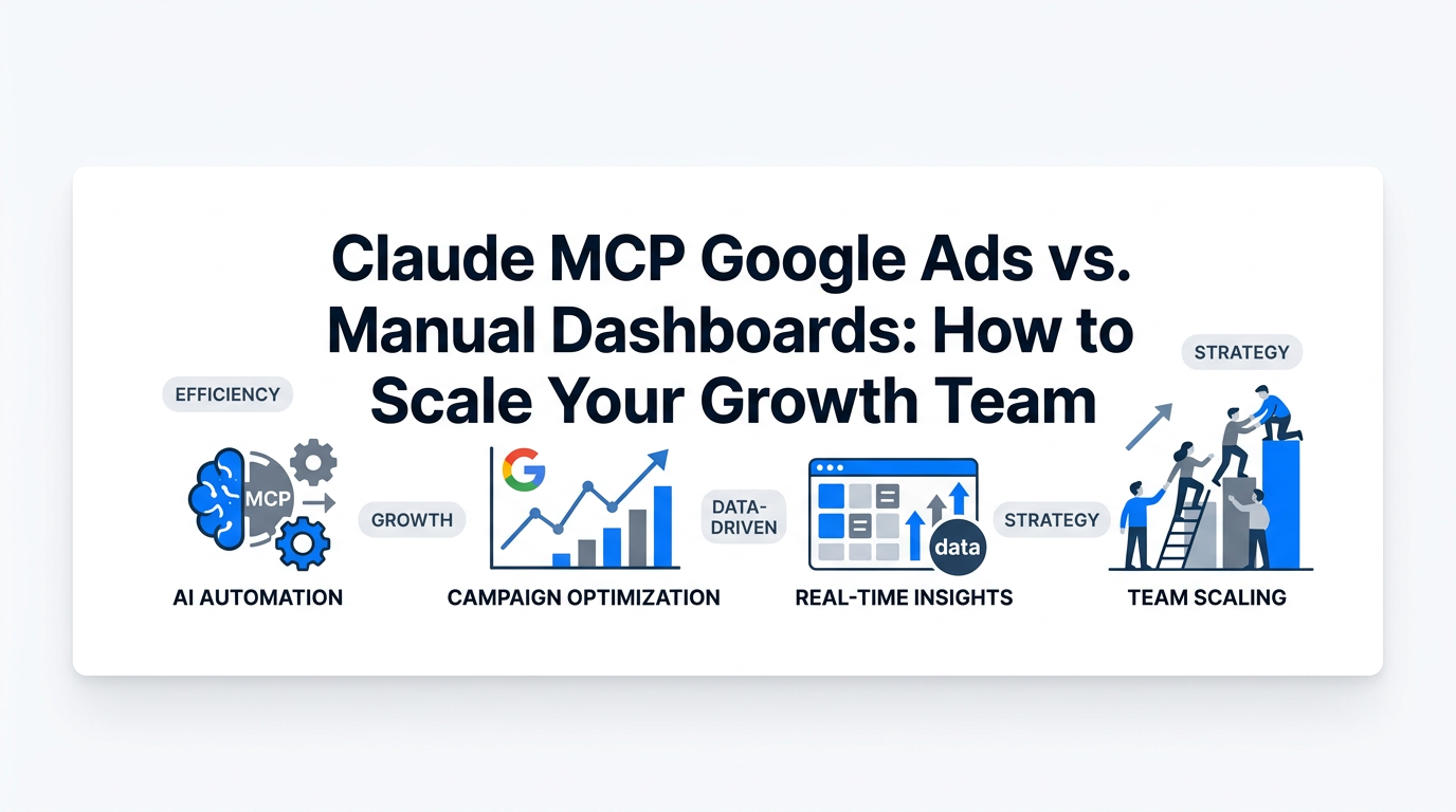 Claude MCP Google Ads vs. Manual Dashboards: How to Scale Your Growth Team