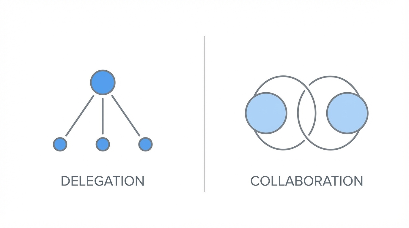 Philosophical Split Delegation Vs Collaboration
