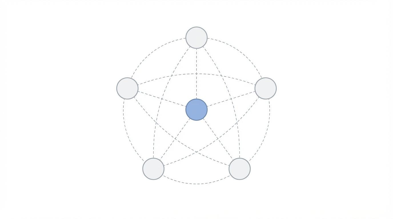 Agentic Workflows And Multi Agent Orchestration