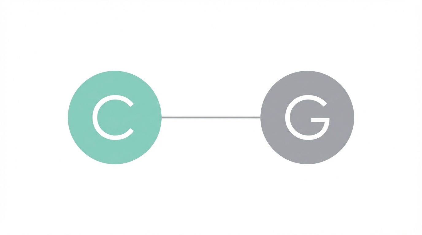 Claude Vs Chatgpt For Ads