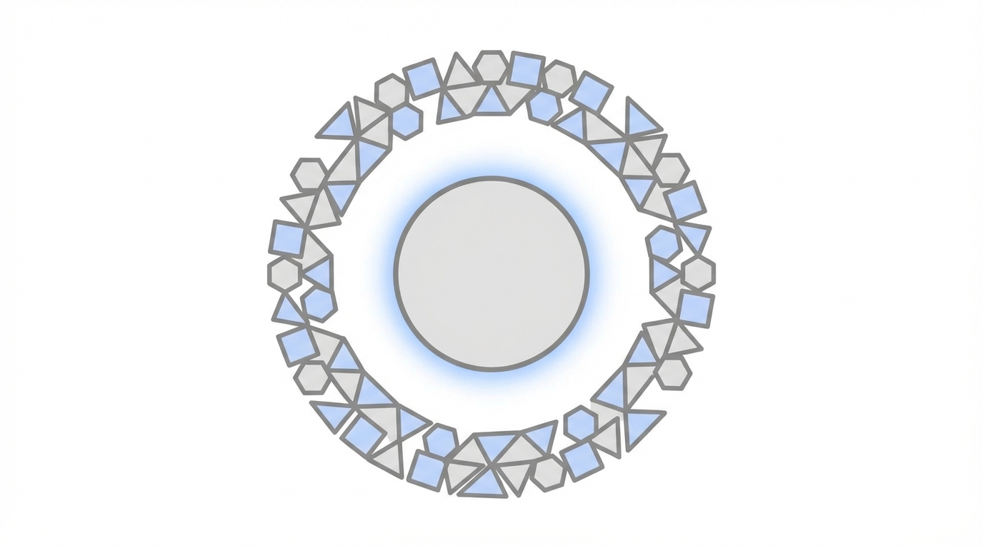 Community As A Moated Business Asset