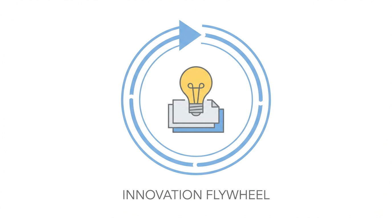 Monetizing Expertise The Recurring Revenue Model