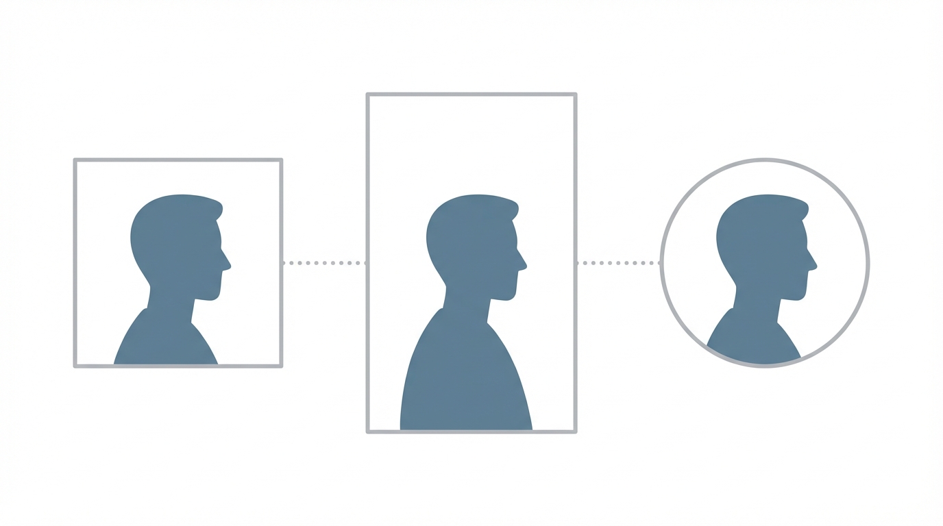 Tutorial Remixing Social Assets