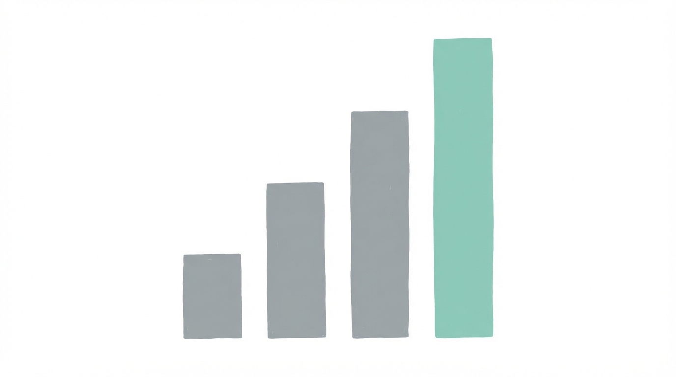 The Future Of Creator Collaboration