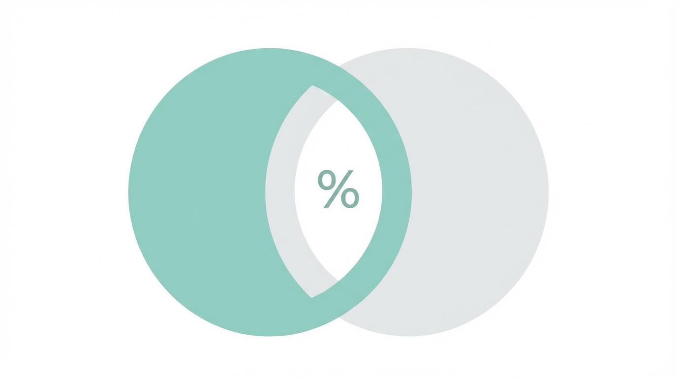 Structuring Revenue Share Deals