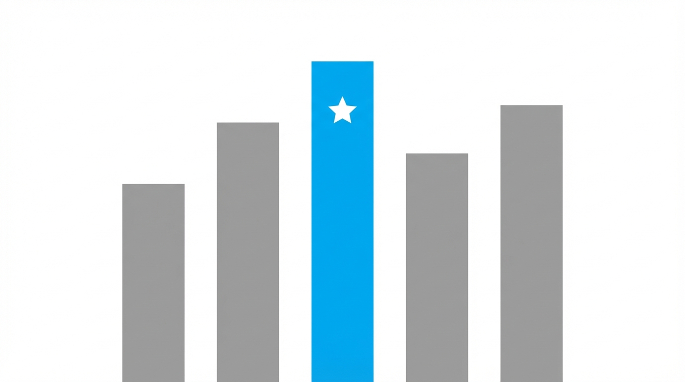 Identifying Scroll Stopping Engagement