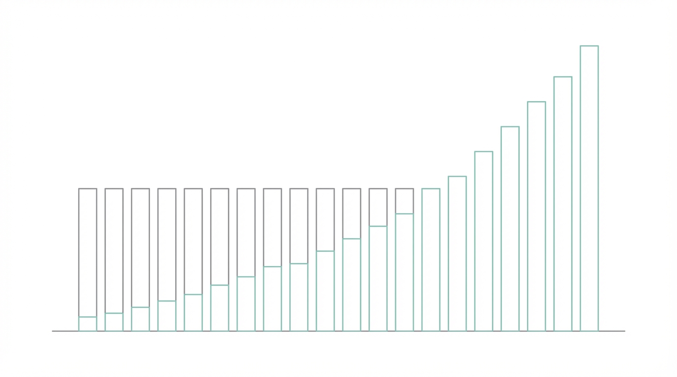 The Math Behind The Margin