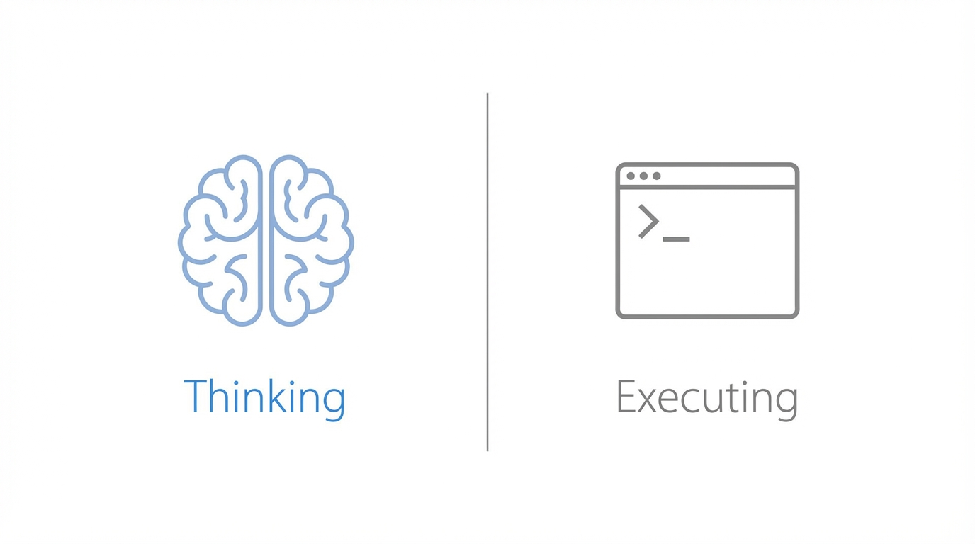 Philosophy Of Thinking Vs Executing