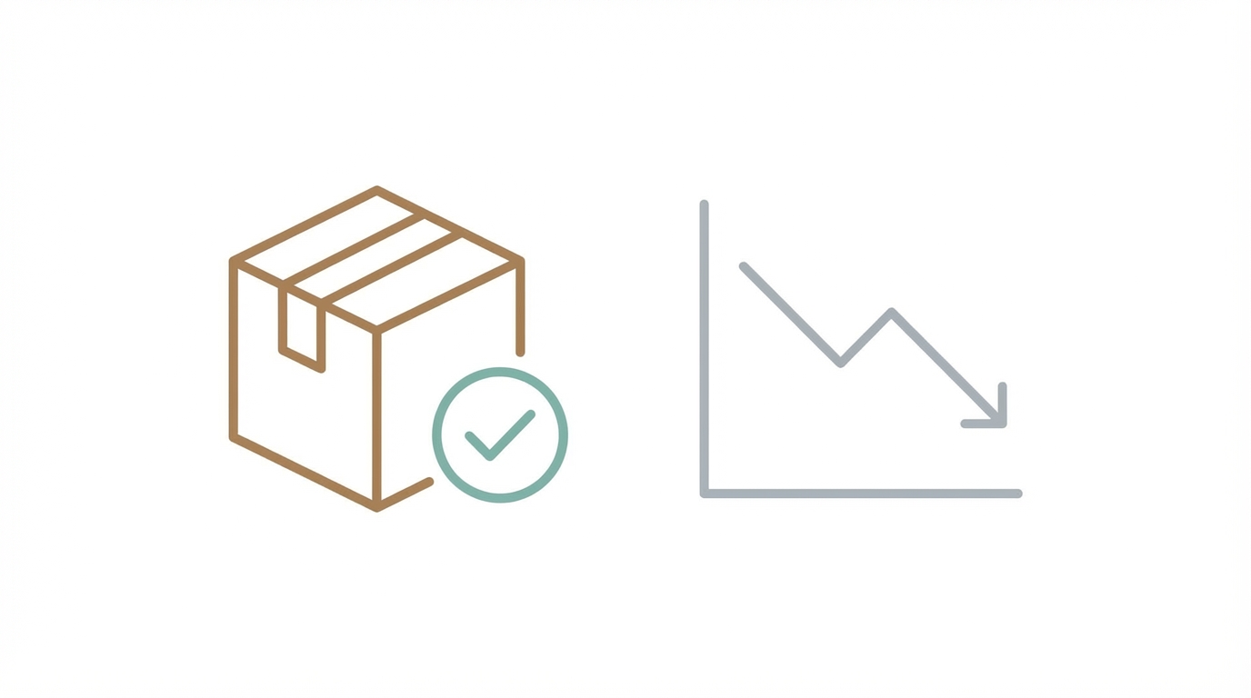 Quality Control Reducing Returns