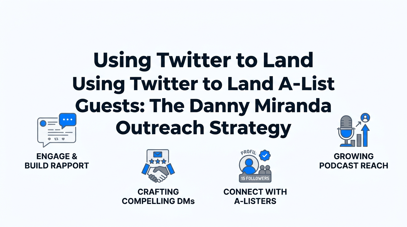 Using Twitter to Land A-List Guests: The Danny Miranda Podcast Outreach Strategy