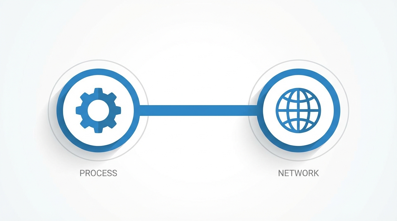 Mcp And Firecrawl Integration