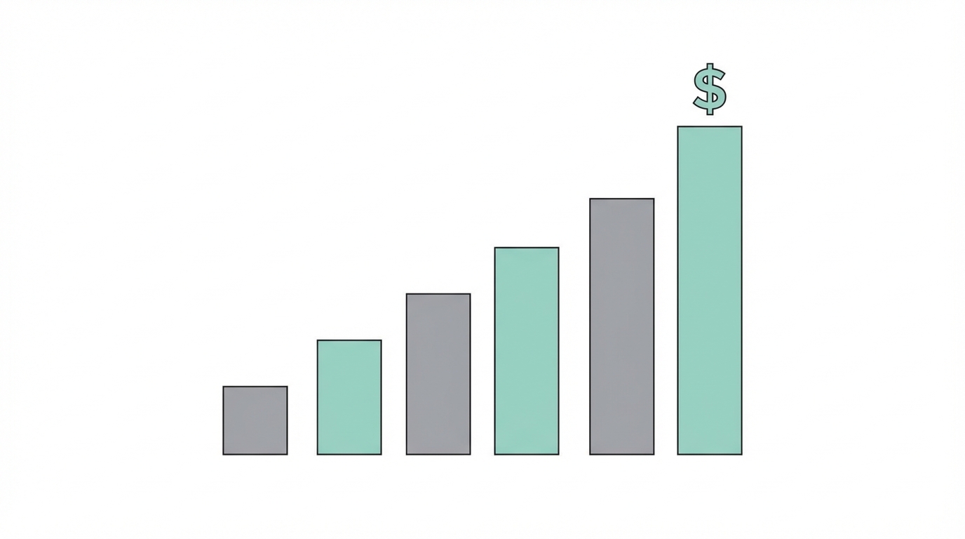 Analyzing Traffic And Revenue