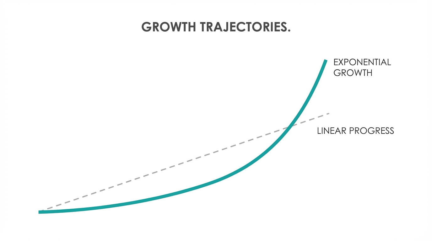 The Exponential Gap Between Good And Great