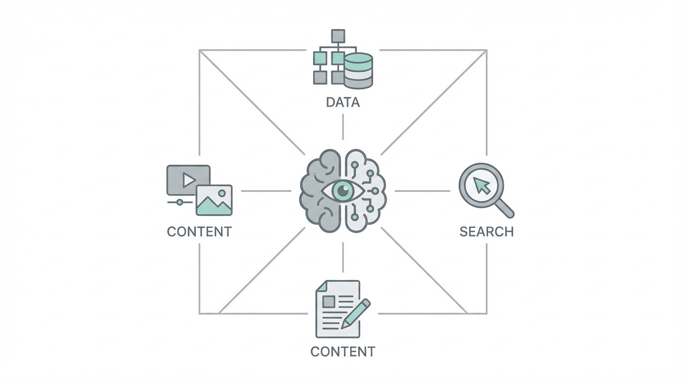 Automating Seo Agents