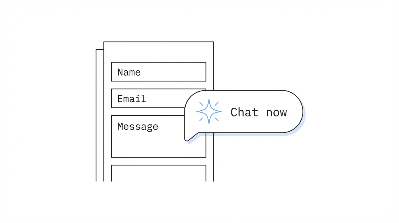 Death Of Static Forms