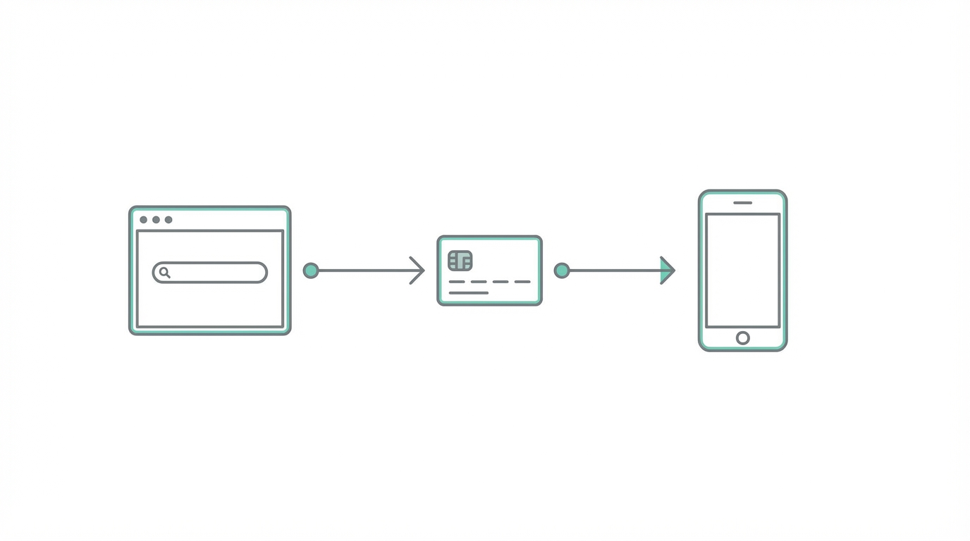 Bypassing The Apple Tax With Web To App Funnels