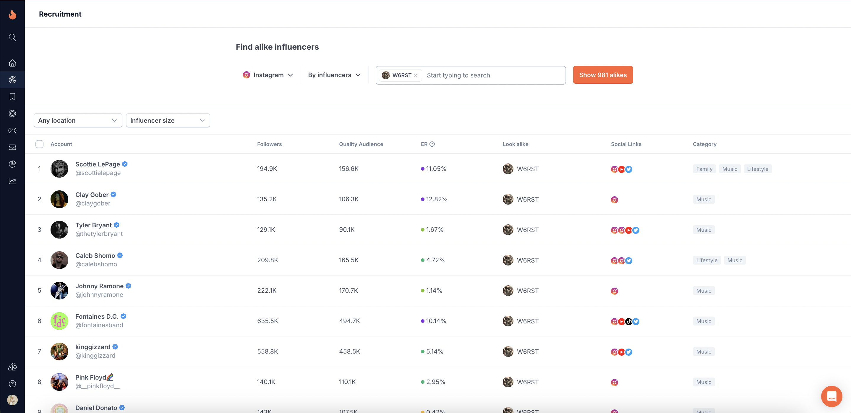 HypeAuditor platform dashboard