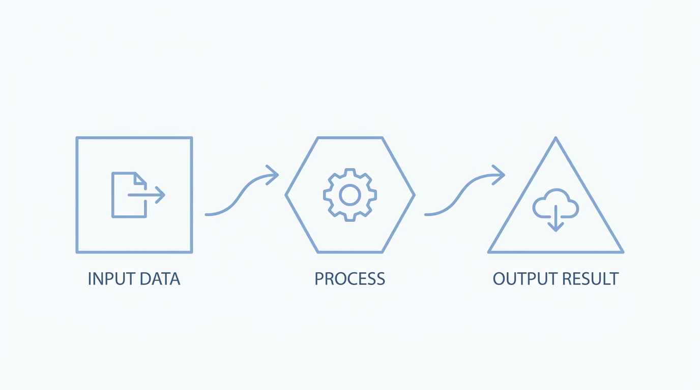 Setting Up Automated Pipelines