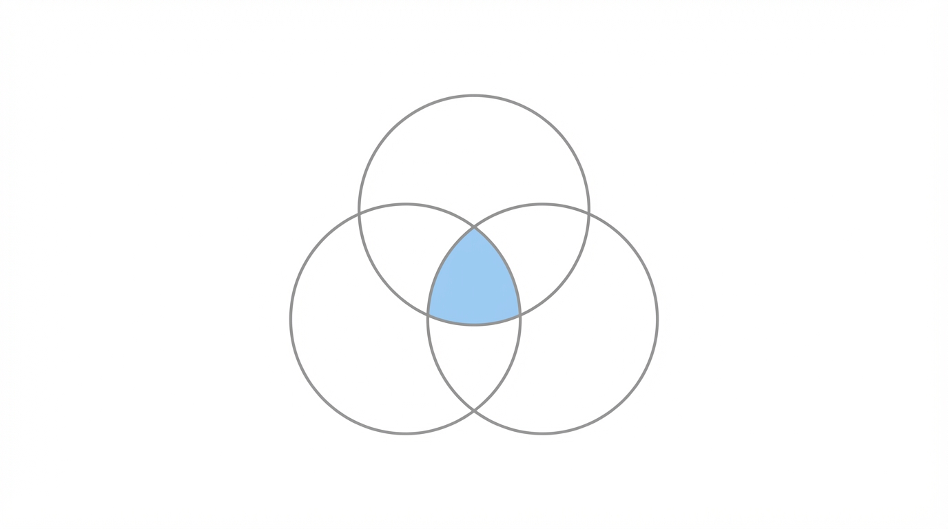 Identifying The Power User Niche