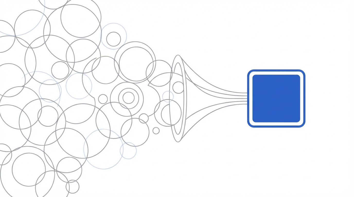 Distribution Before Product