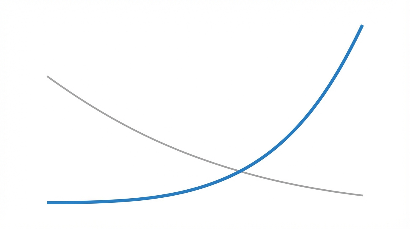 Death Of Legacy Clout