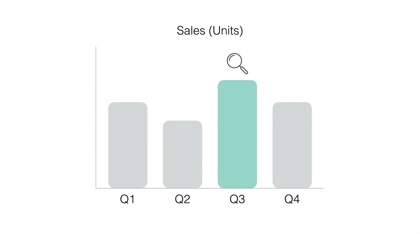 Finding Hidden Winners Sensor Tower