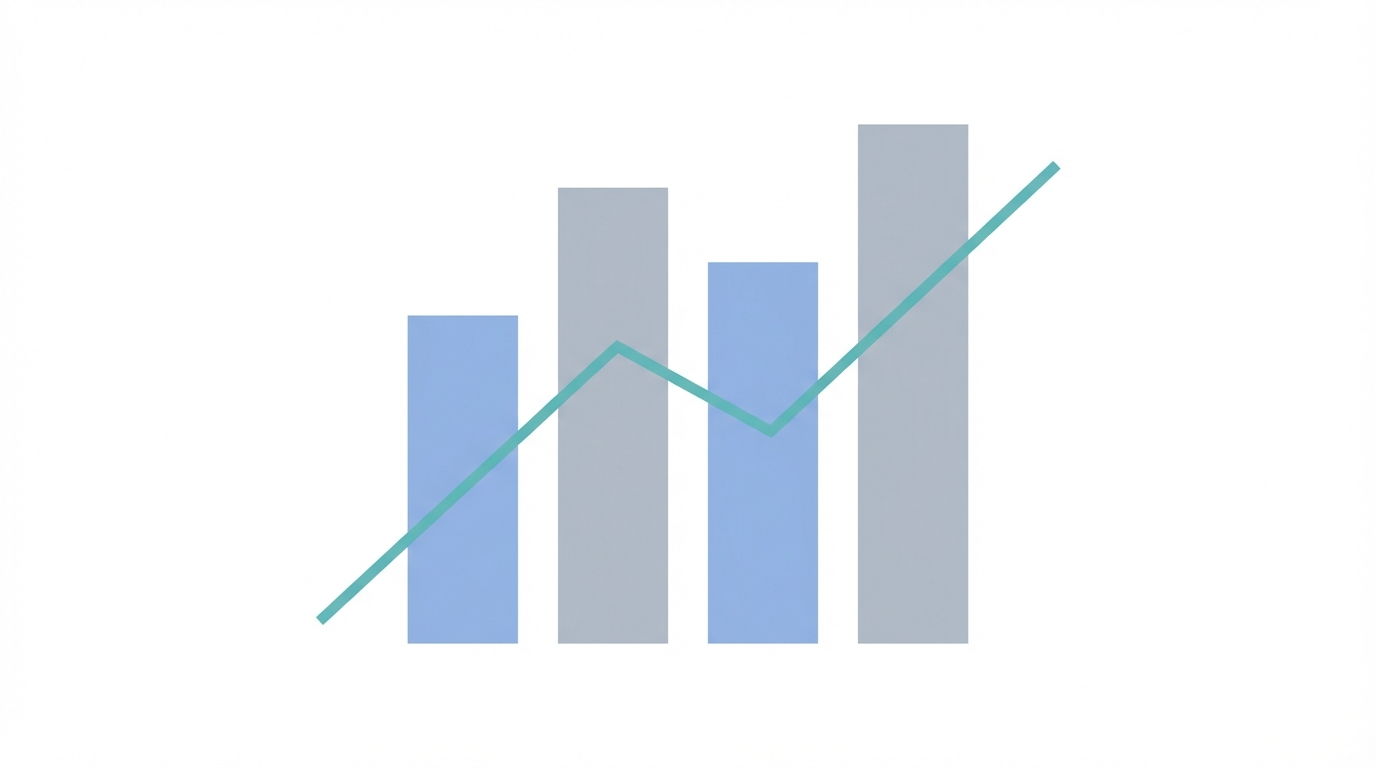 Measuring Gamification Roi