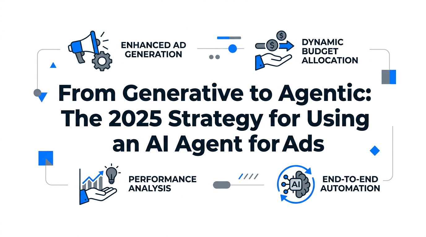 From Generative to Agentic: The 2025 Strategy for Using an AI Agent for Ads