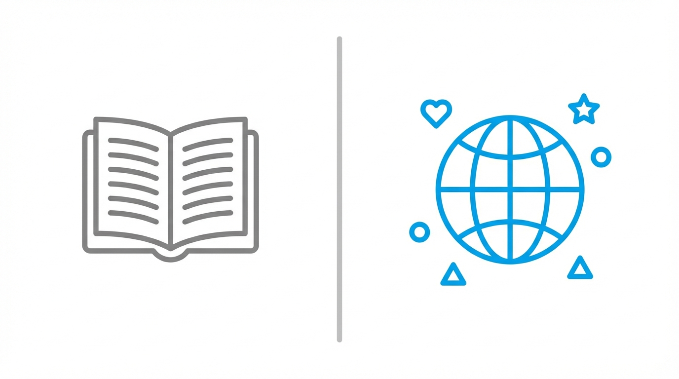 Translation Vs Culturalization