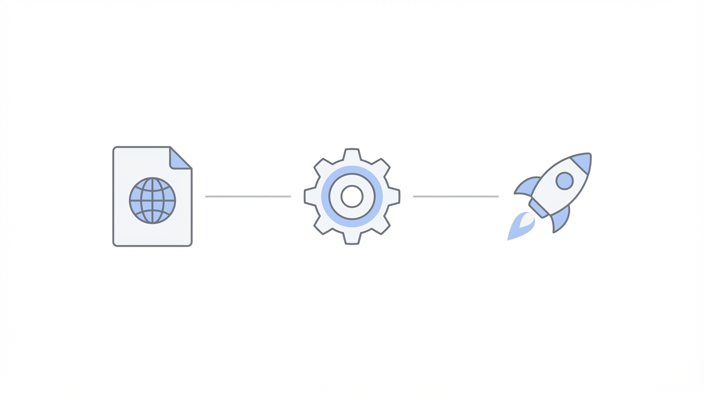Launch Workflow