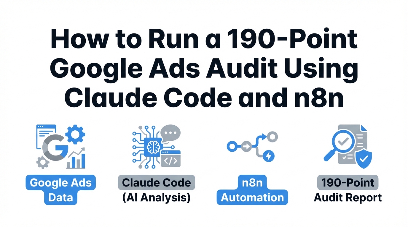 How to Run a 190-Point Google Ads Audit Using Claude Code and n8n