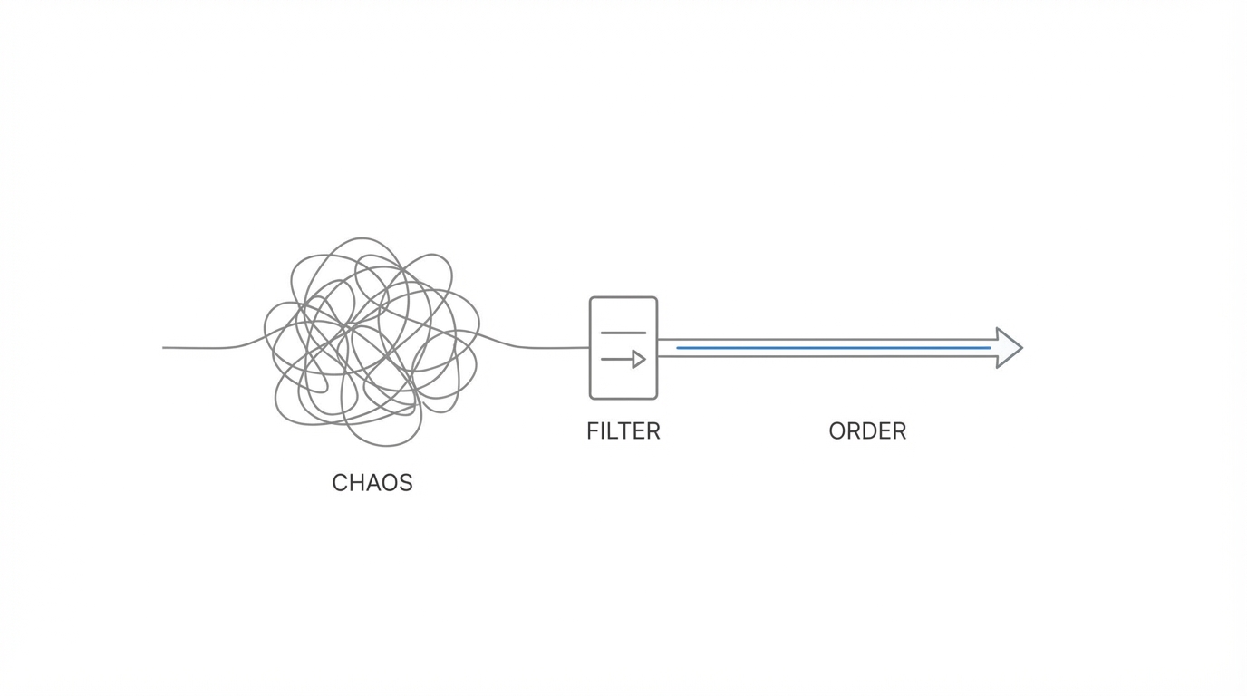 Optimizing Workflow Costs