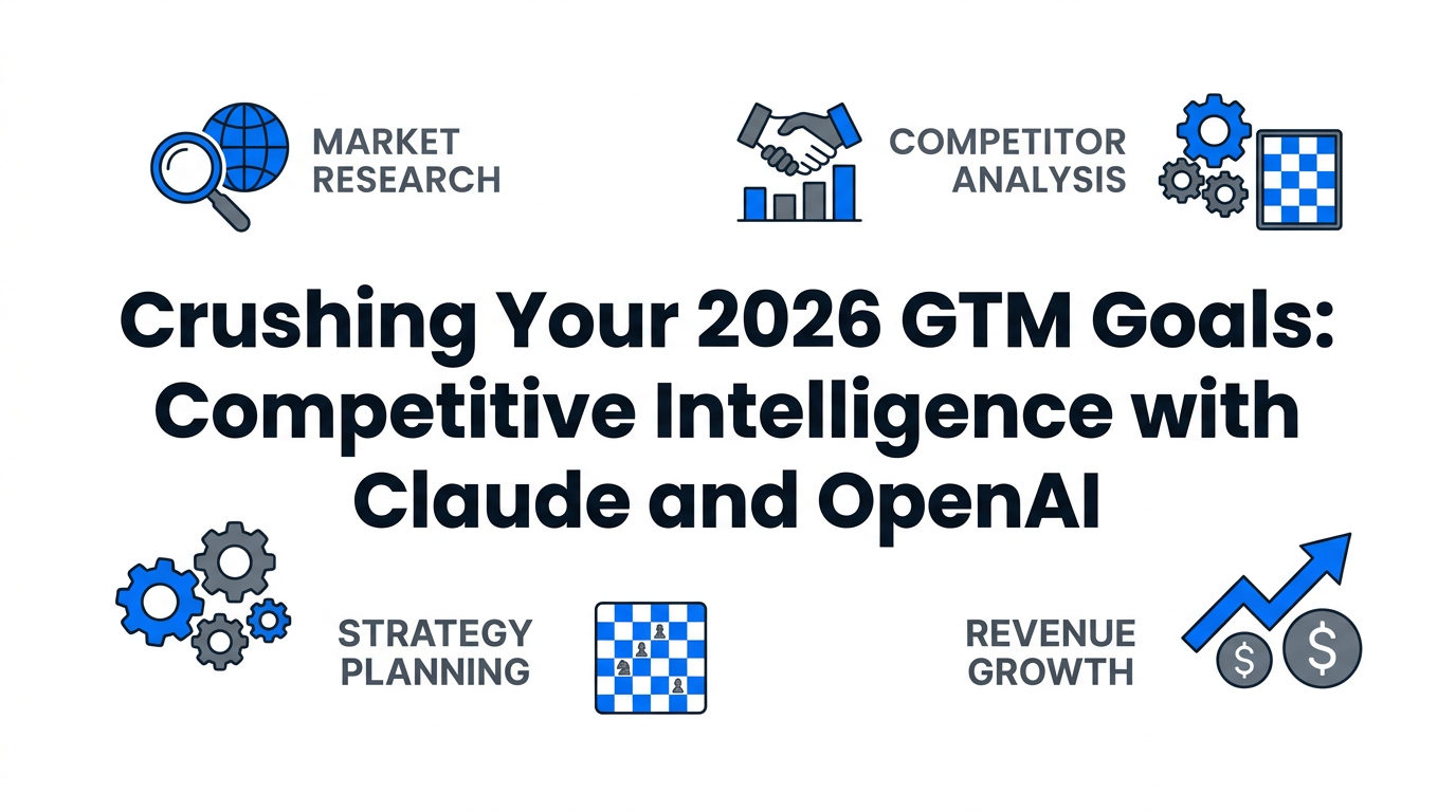 Crushing Your 2026 GTM Goals: Competitive Intelligence with Claude and OpenAI