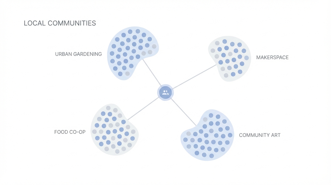 Leveraging Micro Influencers