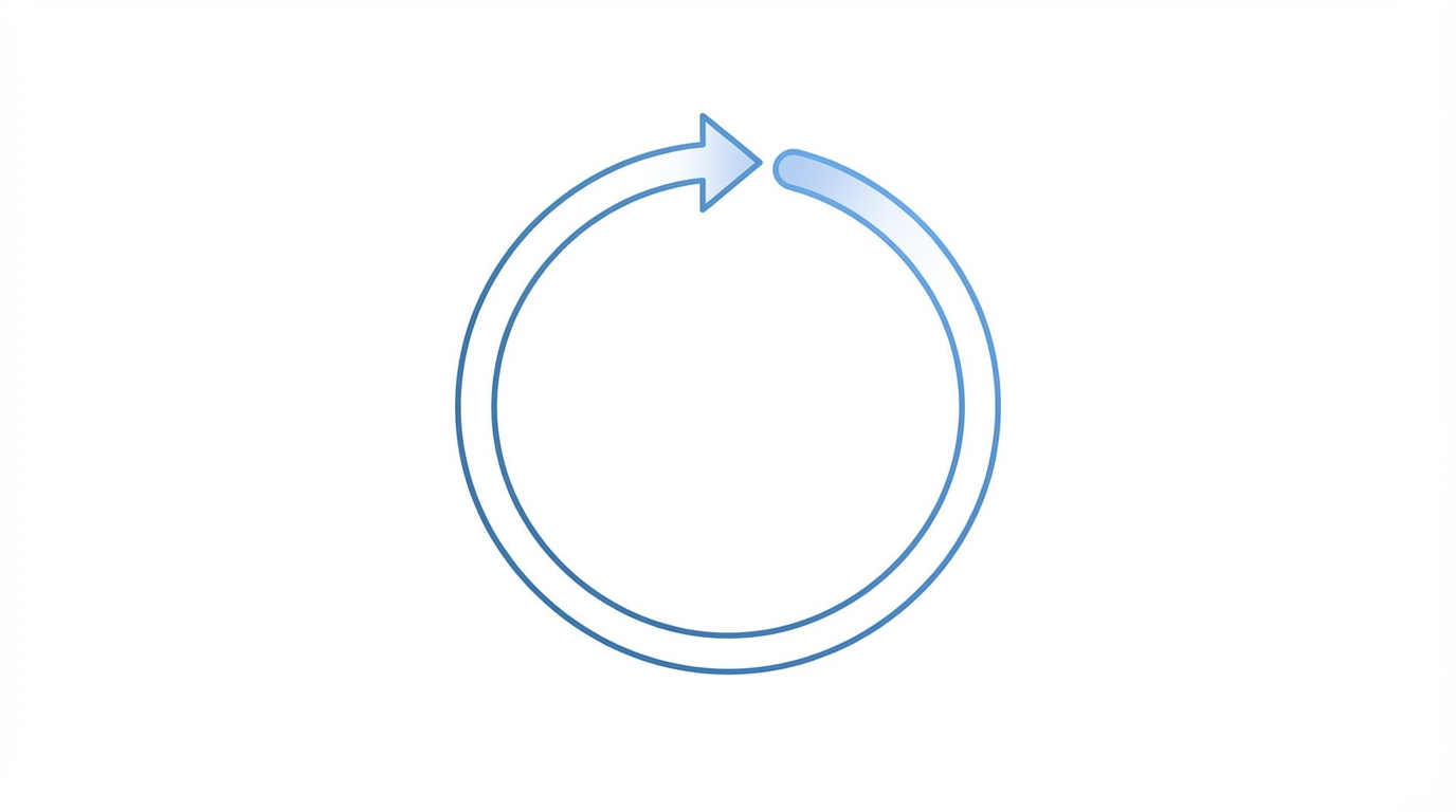 Platform Flywheels And Growth