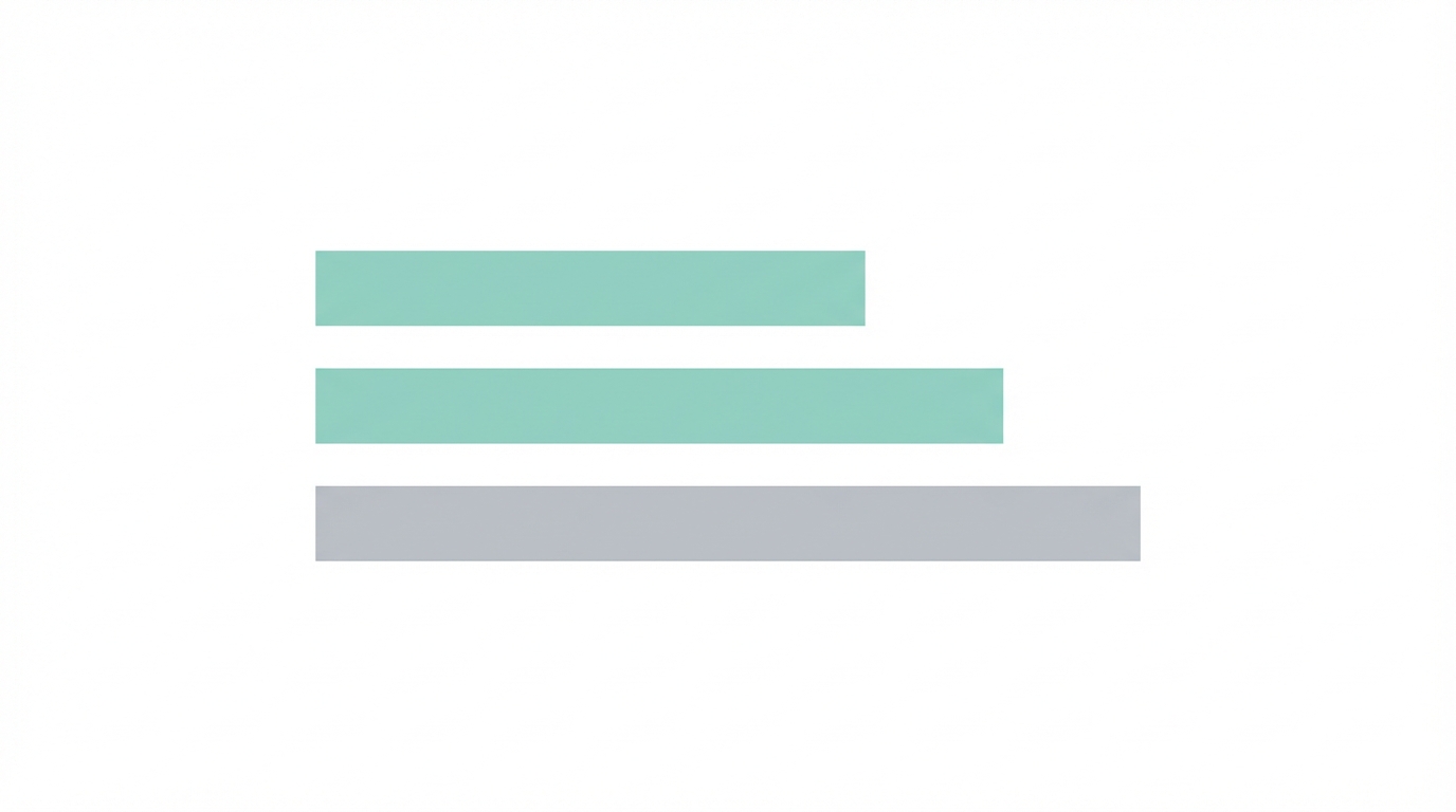 Minimalist Productivity Stack