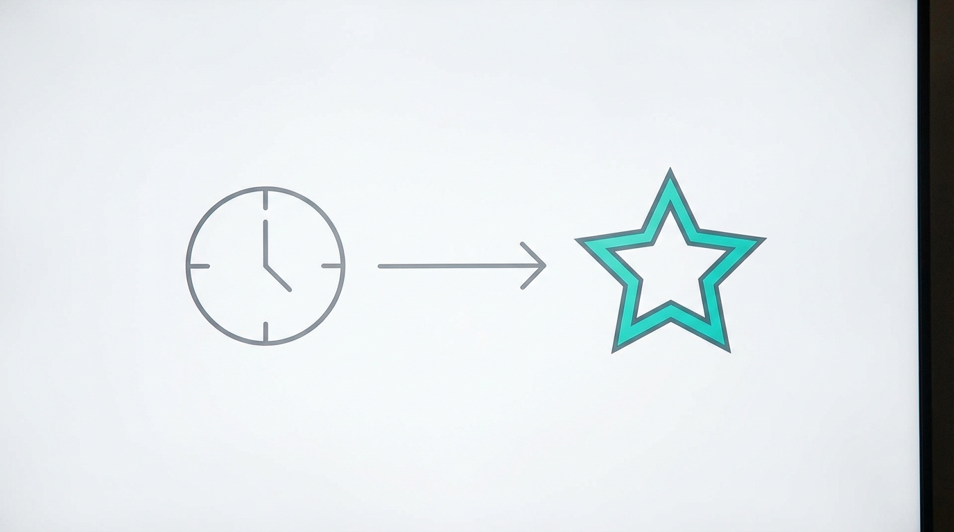 Transitioning To Value Based Pricing For Services