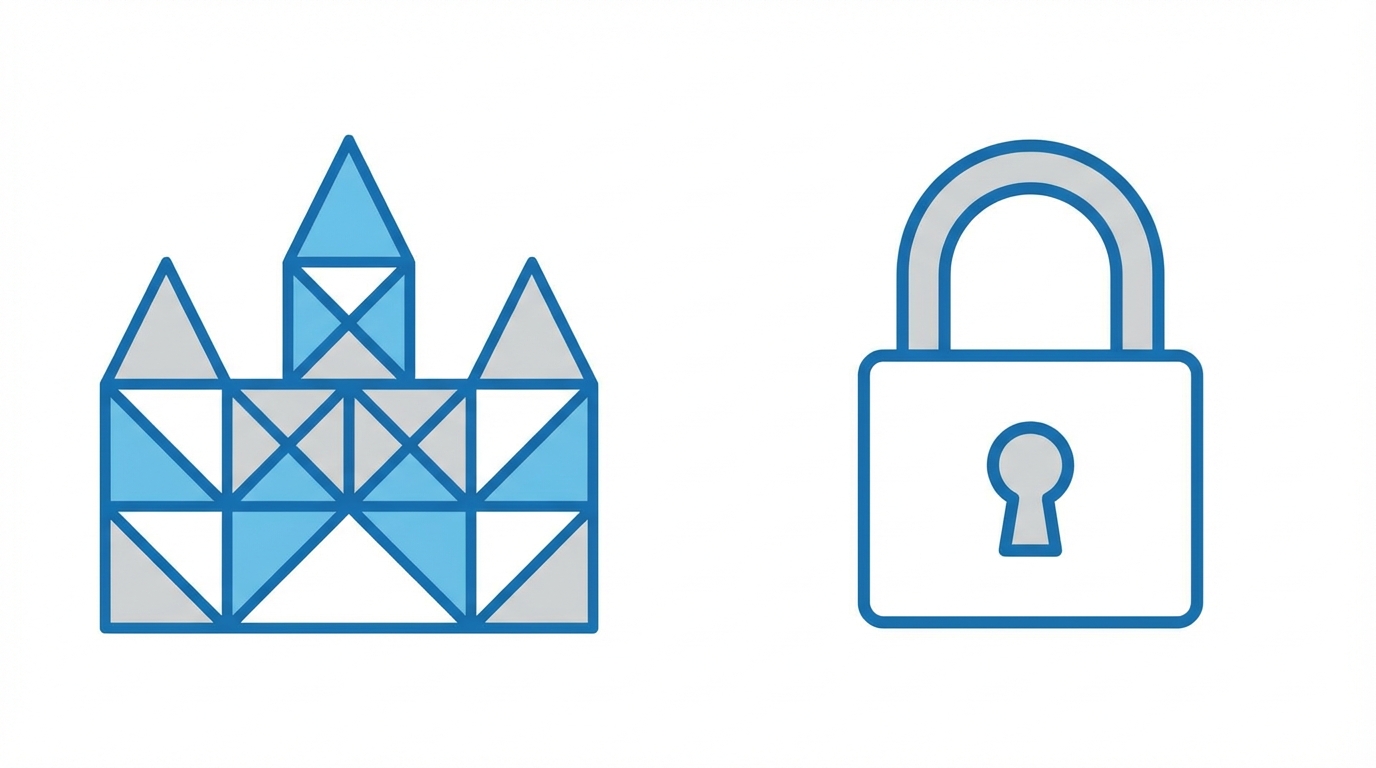 The Castle Vs The Prison