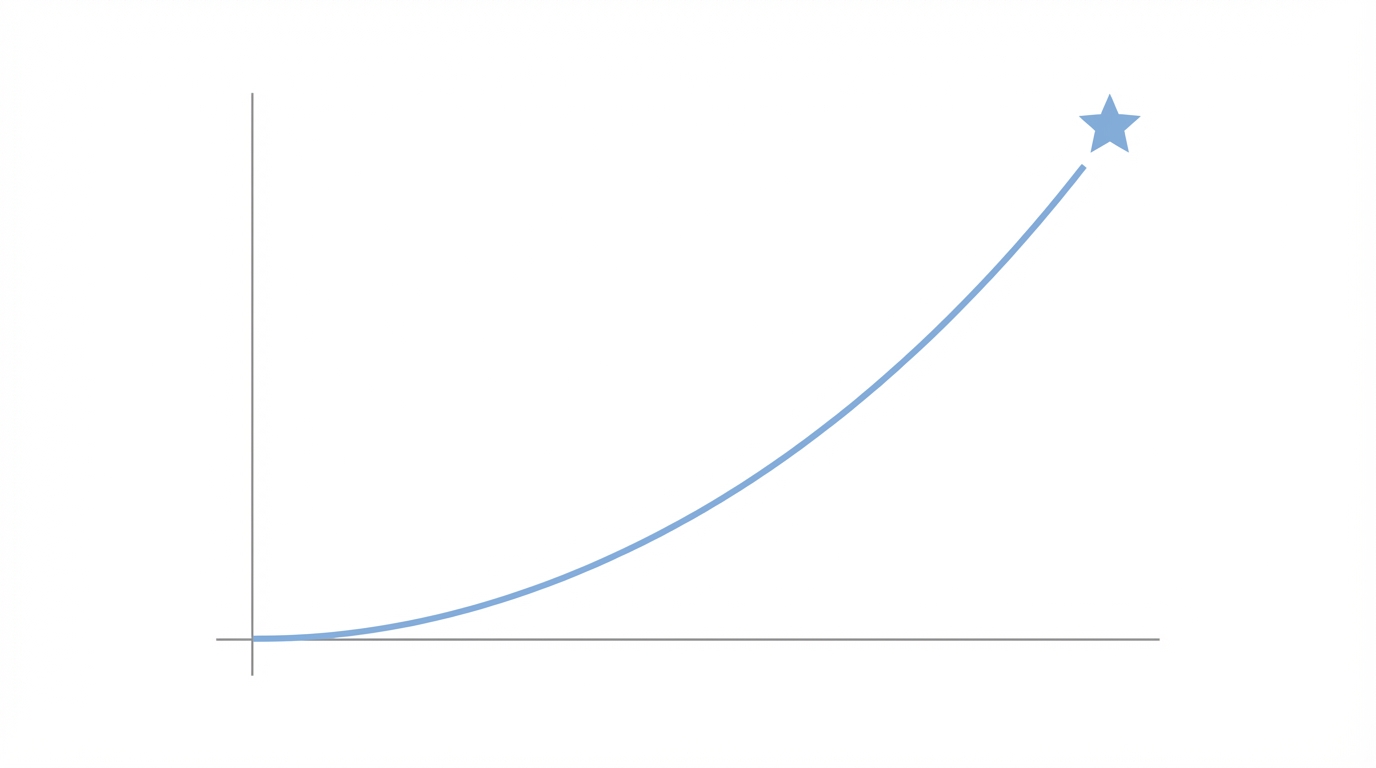 Optimizing The North Star Metric